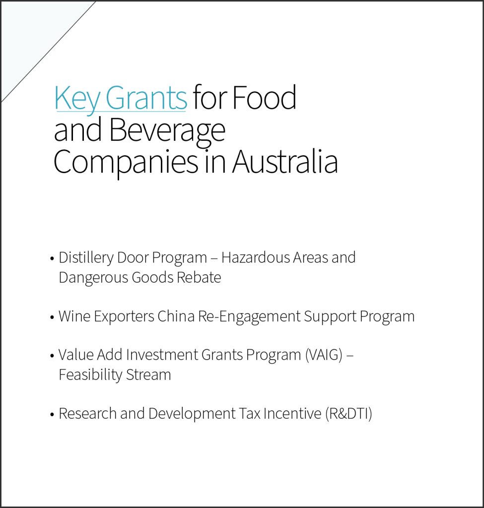 Food and Beverage Funding Opportunities for Australian Businesses