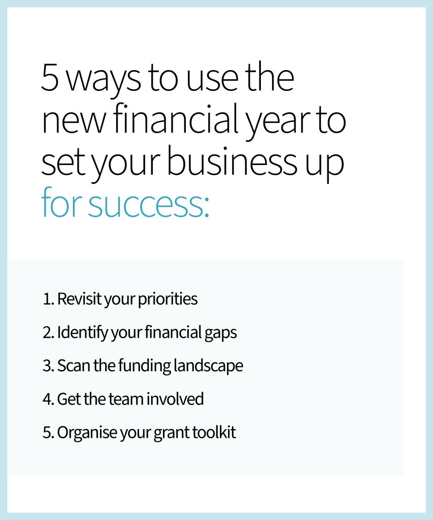 FundFindrs - New Financial Year Success