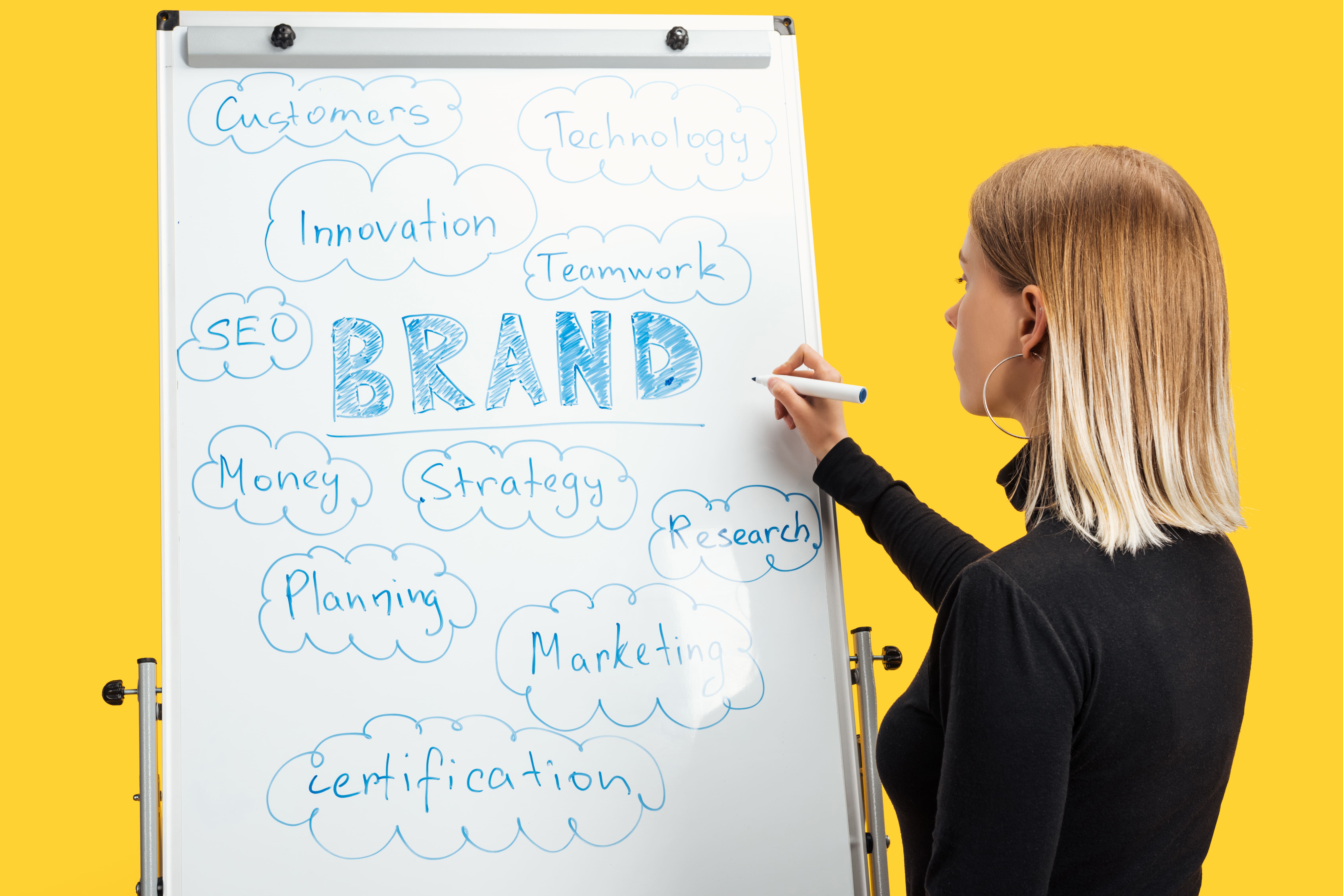 From Idea to Identity: Branding as a Growth Catalyst