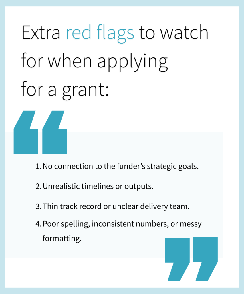 Graphic titled “Extra red flags to watch for when applying for a grant,” listing four points: 1. No connection to the funder’s strategic goals. 2. Unrealistic timelines or outputs. 3. Thin track record or unclear delivery team. 4. Poor spelling, inconsistent numbers, or messy formatting.