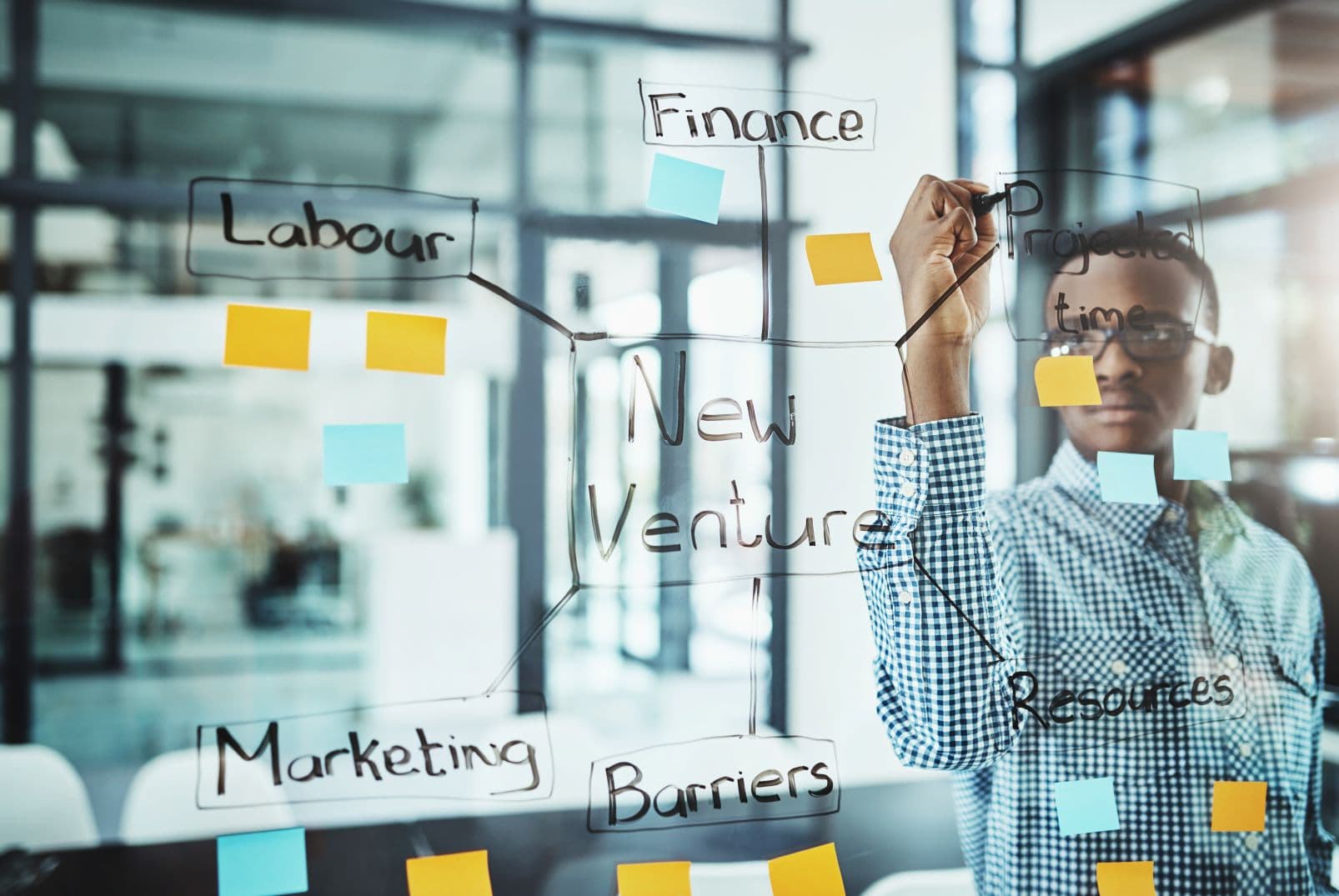 Business professional mapping funding pathways for a new venture on a glass board.